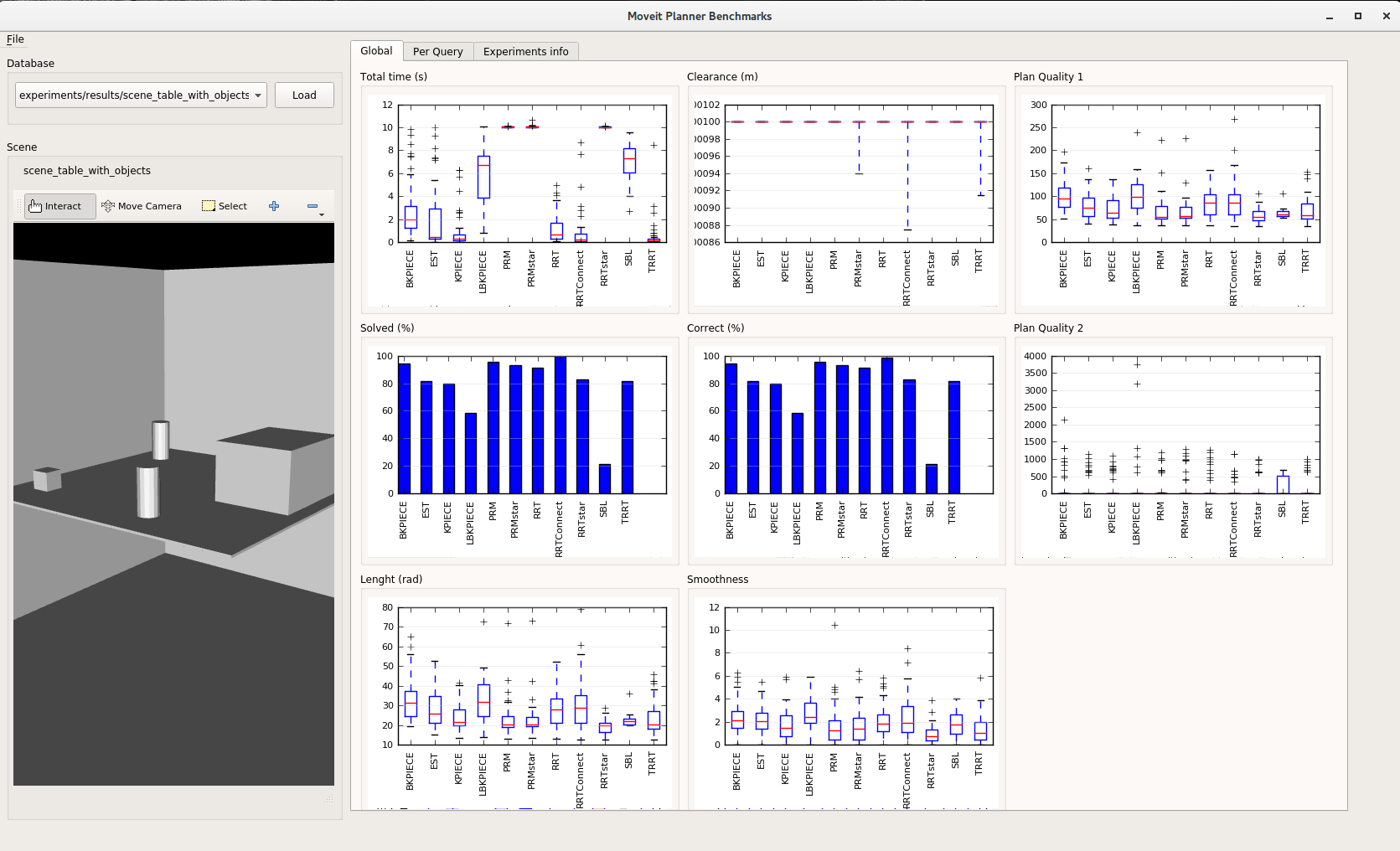../_images/benchmark_visualizer.png